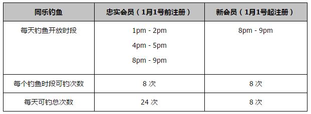 你感到遗憾的是什么？“我们有好几次机会能取得领先，但是都没能把握住，否则情况会有所不同。